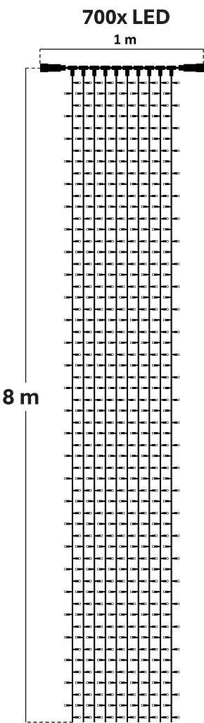 23944_CLN0108-schema